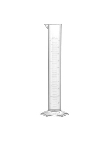 MEASURING CYLINDERS, PP