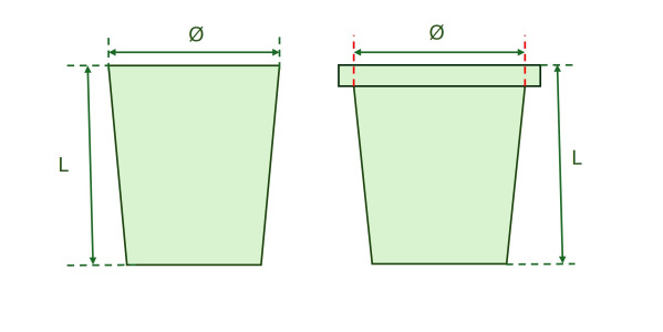 How to measure joints or conical unions,  cone and socket